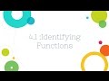 Understanding Functions and Relations