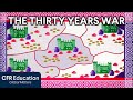 Understanding the Evolution of Modern International Order