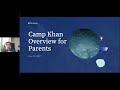 Camp Con Overview and Structure