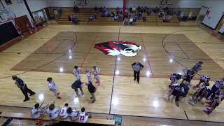 Plattsburg High School vs North Platte MS Womens Other Basketball