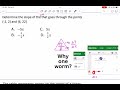 Understanding Slope and Desmos Functions