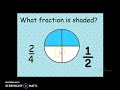 Exploring Halves and Quarters in Fractions
