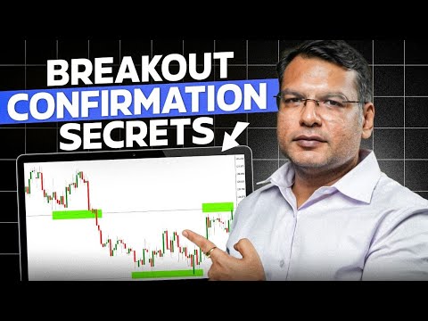 Strategy Secrets to Mastering Breakouts and Retracements with ATR and % Filter| CMT Level 1