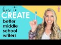 Literary Analysis in Education