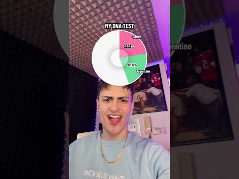 Ho Fatto il Test Del DNA, Ma…