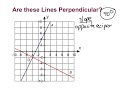 Understanding Parallel and Perpendicular Lines