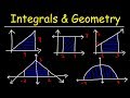 Evaluating Definite Integrals and Geometry