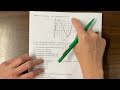 Graph Behavior and Rate of Change