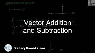 Vector Addition and Subtraction