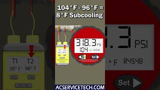 Measuring The Refrigerant Charge On An R-454B Air Conditioner! HVAC Training!!