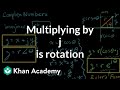 Understanding Complex Numbers and the Imaginary Unit