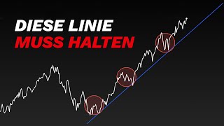 Nasdaq 100: Worauf es JETZT ankommt…