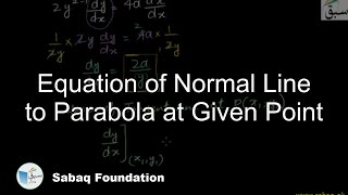 Equation of Normal Line to Parabola at Given Point