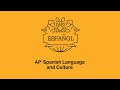 Lección de Español: Estrategias de Conversación