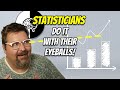 Understanding Error Bars in Graphs