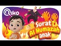 Understanding Al-Humazah and Related Concepts