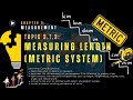 Converting Length Measurements in the Metric System