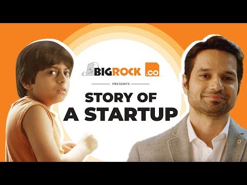 Choose .CO Domain for Your Startup | BigRock