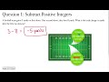 Subtracting Integers: Key Concepts and Practice