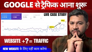 My Website Is Finally Getting Traffic! (Google SEO + YouTube Strategy Explained)