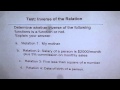Inverse Functions and Their Characteristics