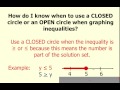 Understanding Inequalities and Graphing