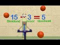 Mastering Division Concepts for 2nd and 3rd Graders