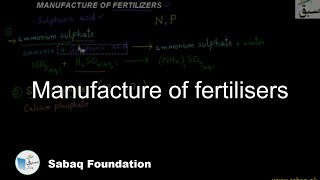 Manufacture of fertilisers