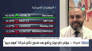بيانات اقتصادية تخلط الأوراق أمام الفدرالي.. فكيف سيتحرك؟