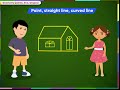Understanding Lines and Shapes