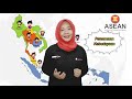 ASEAN Knowledge Assessment
