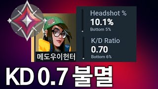 KD 0.7 불멸유저가 감시자 하는방법