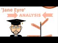Exploring Themes in Jane Eyre