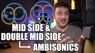 Mid Side to Ambisonics to Dolby Atmos made EASY!
