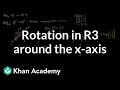 Understanding Rotations in R3