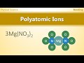 Exploring Polyatomic Ions in Bonding