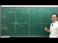 Understanding Linear Functions and Their Graphs