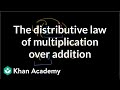Understanding the Distributive Law