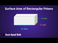 Calculating Surface Area of Rectangular Prisms