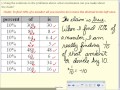 Understanding Percentages and Discounts
