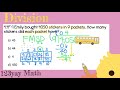 Understanding Division Strategies and Concepts