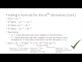 Derivatives and Their Patterns