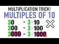 Mastering Multiplication with Place Value Patterns