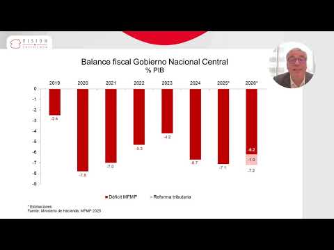 Sector industrial continuó mejorando en junio