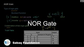 NOR Gate