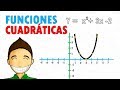 Cuestionario sobre Funciones Cuadráticas