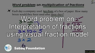 Word problem on Interpretation of fractions using visual fraction model