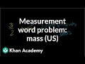 Elevator Weight Capacity and Conversions