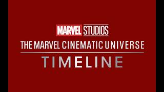 MCU Timeline 1260 B.C. - 2036 (Ver. 44) [Outdated]