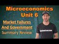 Economic Concepts and Externalities